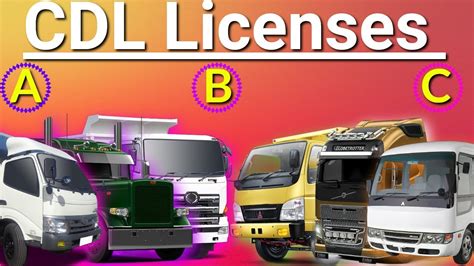 cdl online.